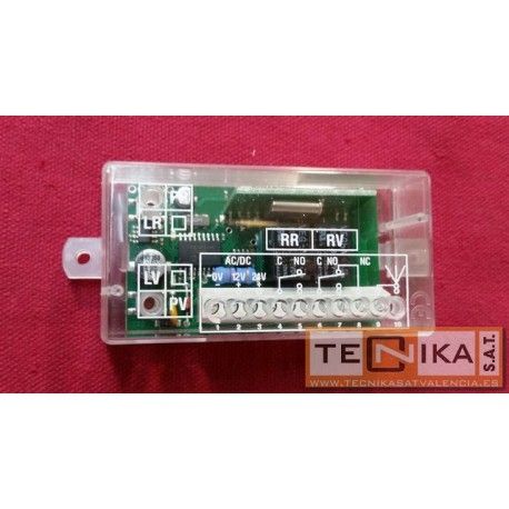 Receptor CTRL Menores GM